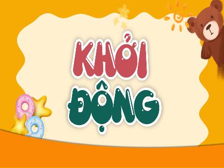 Bài giảng Tiếng Việt 5 (Kết nối tri thức) - Luyện từ và câu: Luyện tập về liên kết câu trong đoạn văn (Tiết 2)