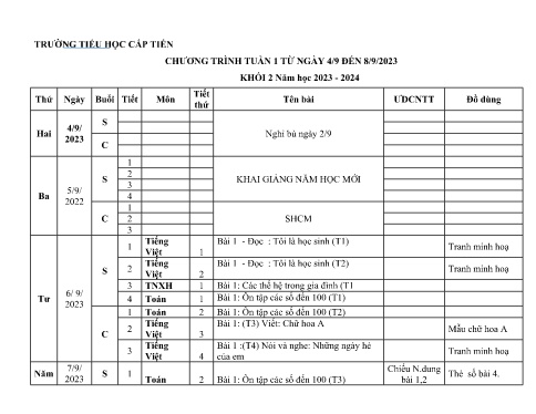 Báo giảng Khối 2 Tháng 9 Năm học 2023-2024 (Trường TH Cấp Tiến)