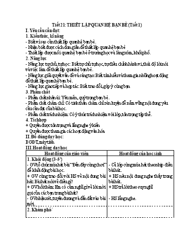 Kế hoạch bài dạy Đạo Đức 4 - Tuần 21, Tiết 21: Thiết lập quan hệ bạn bè (Tiết 1)
