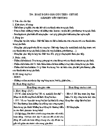Kế hoạch bài dạy HĐTN 4 - Tuần 17, Tiết 50: Hoạt động giáo dục theo chủ đề: Gắn kết yêu thương