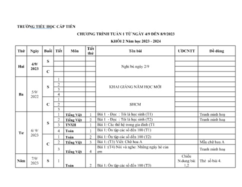 Kế hoạch bài dạy Lớp 2 - Tuần 1 Năm học 2023-2024