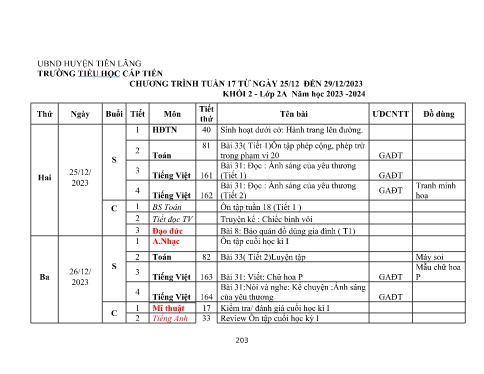 Kế hoạch bài dạy Lớp 2 - Tuần 17 Năm học 2023-2024