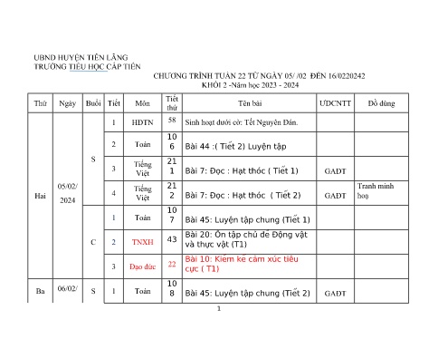 Kế hoạch bài dạy Lớp 2 - Tuần 22 (5/2 - 16/2/2024) Năm học 2023-2024