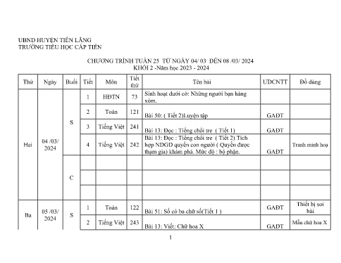 Kế hoạch bài dạy Lớp 2 - Tuần 25 Năm học 2023-2024
