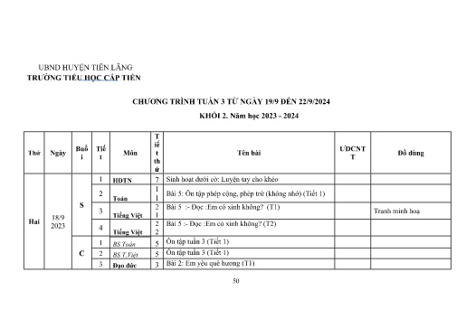 Kế hoạch bài dạy Lớp 2 - Tuần 3 Năm học 2023-2024