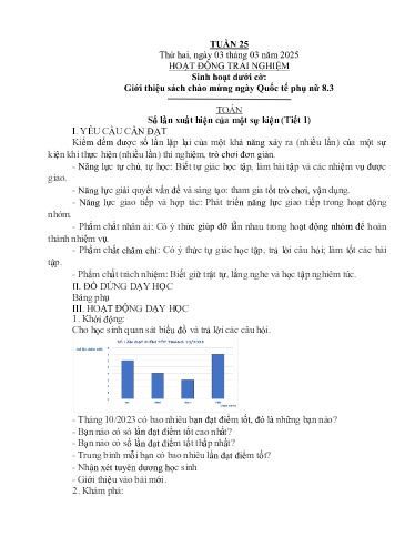 Kế hoạch bài dạy Lớp 4B - Tuần 25 Năm học 2024-2025