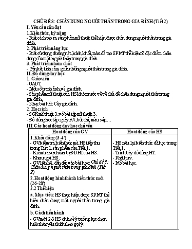 Kế hoạch bài dạy Mĩ Thuật 3 - Chủ đề 8: Chân dung người thân trong gia đình (Tiết 2)