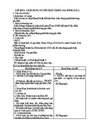 Kế hoạch bài dạy Mĩ Thuật 3 - Tuần 22, Chủ đề 8: Chân dung người thân trong gia đình (Tiết 1)