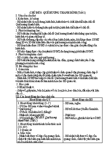 Kế hoạch bài dạy Mĩ Thuật 4 - Chủ đề 8: Quê hương Thanh Bình (Tiết 1)