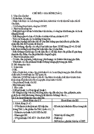 Kế hoạch bài dạy Mĩ Thuật 5 - Chủ đề 3: Gia đình (Tiết 2)