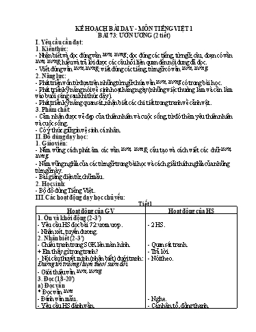 Kế hoạch bài dạy Tiếng Việt 1 - Tuần 16, Bài 73: ươn ương