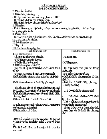 Kế hoạch bài dạy Toán 3 - Tiết 91, Bài: Số có bốn chữ số