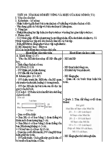 Kế hoạch bài dạy Toán 4 - Tuần 12, Tiết 58: Tìm hai số biết tổng và hiệu của hai số đó (Tiết 1)