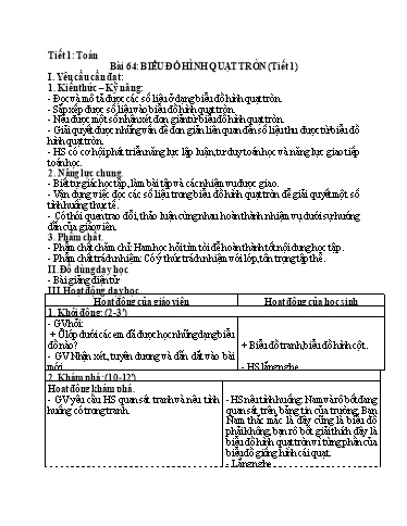Kế hoạch bài dạy Toán 5 - Bài 64: Biểu đồ hình quạt tròn (Tiết 1)
