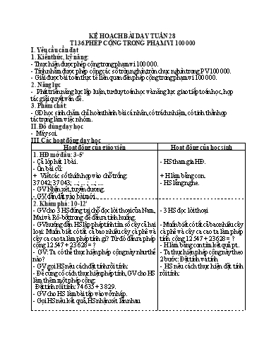 Kế hoạch bài dạy Toán Lớp 3 - Tuần 28, Tiết 136: Phép cộng trong phạm vi 100 000