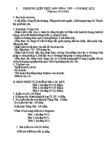 Ma trận , Nội dung Kiến thức và Đề Kiểm tra Cuối học kì II môn Tiếng Việt 4 năm học 2023-2024 (Kèm biểu điểm và đáp án)