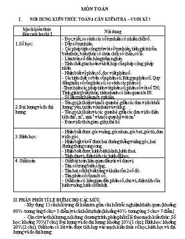 Nội dung kiến thức, Ma trận và Đề Kiểm tra Cuối Học kì II môn Toán 4 năm học 2023-2024 (Có đáp án)